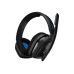 Logitech audifonos gamer A10 Headset para Ps4 xbox one y PC